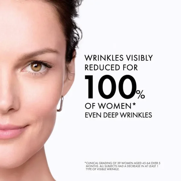 Vichy LiftActiv Retinol Serum delivered a visible reduction in wrinkles in 100% of women tested in a clinical trial